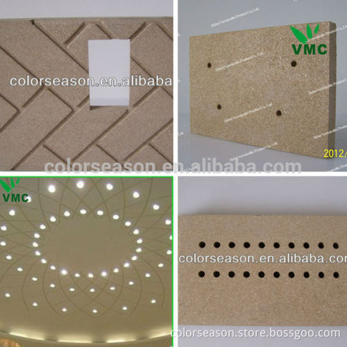 Acoustic fireproof wall decoration board